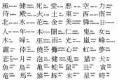 Японский язык: письменность и системы языковых форм.